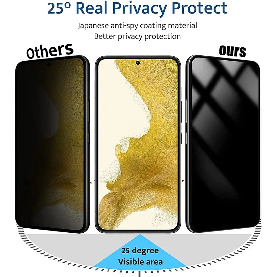 Anti-Spy Privacy Hydrogel Film - Huawei Nova 12 recension och pris